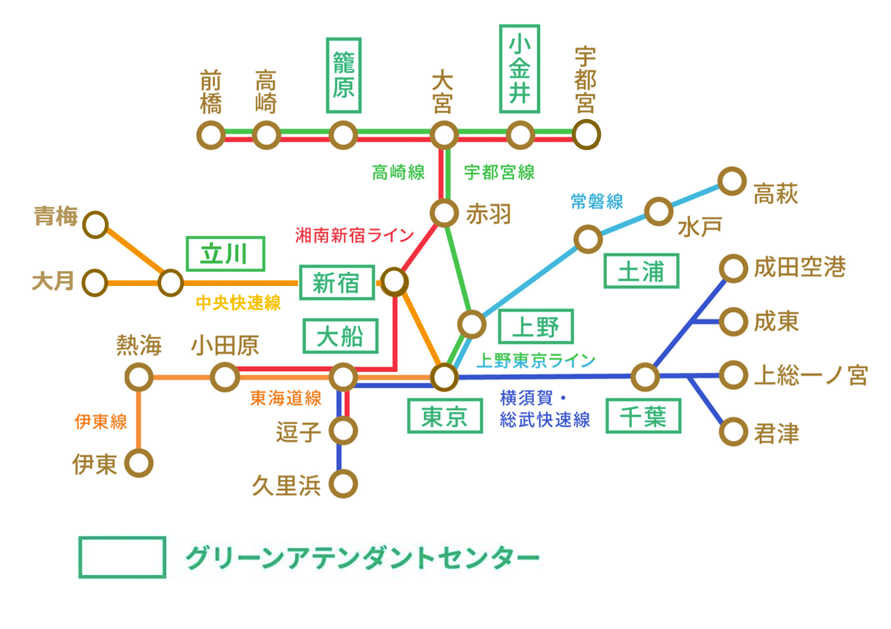 仕事内容 グリーンアテンダント グランクラスアテンダント採用 株式会社ｊｒ東日本サービスクリエーション